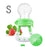 Silicone Baby Pacifier Feeder Cartoon Animal Infant Nipple Holder Newborn Fruit pacifier Tetine Silicona Nipple Bit