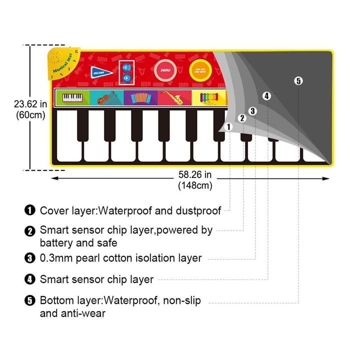 Modern Musical Mat Baby Play Piano Mat Keyboard Toy Music Instrument Game Carpet Music Toys Educational Toys For Kids