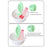 Children's Tableware Baby Learning Dishes With Suction Cup Assist Food Bowl Temperature Sensing Spoon Baby Feeding Bowl - STEVVEX Baby - Baby, baby fork, Baby spoon, Children's Tableware, Christmas gifts, Feeding Bowl for baby, Feeding Fork, Flexible Fork for babies, Food Bowl for baby, Fork, Fork for baby, Infant Feeding Spoon for baby, Infant Food Feeding Spoon Fork, Learning Dishes, learning dishes for baby, new year gifts, Spoon set - Stevvex.com