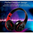 Retro Stereo Earphones Bluetooth Headphone Music Headset FM And Support SD Card With Mic And Volume Control Wireless