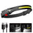 Adjustable Rechargeable LED Induction USB Headlamp Lightweight Head Lamp Head Torch 5 Lighting Modes Flashlight For Camping Hiking Running Outdoor Adults Kids - STEVVEX Lamp - 200, Flashlight, Gadget, Headlamp, Headlight, lamp, LED Headlight, Lightweight Flashlight, Lightweight Headlamp, Lightweight Headlight, Lightweight Torchlight, Rechargeable Flashlight, Rechargeable Headlamp, Rechargeable Headlight, Rechargeable Torchlight - Stevvex.com