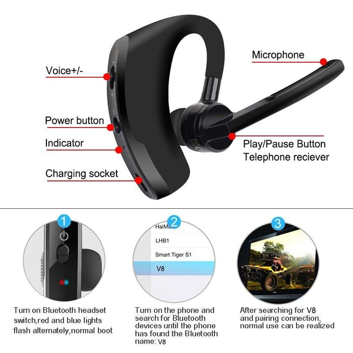 Elegant Black Bluetooth Earphone Wireless Stereo HD Mic HiFi Headphones Bluetooth Comfort Handsfree Driving Headset Ideal Standby Time Single In Ear Headset For Worm Driving