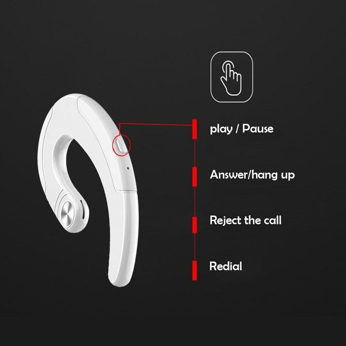 Exquisite Headphone Bluetooth Headset Single Noise Cancelling Ambient Sound Earphone Wireless Bluetooth Earbuds Office Over Ear Headphones Handsfree Business Bone Conduction Earphones Comfortable Secure Fit Headphones With Mic