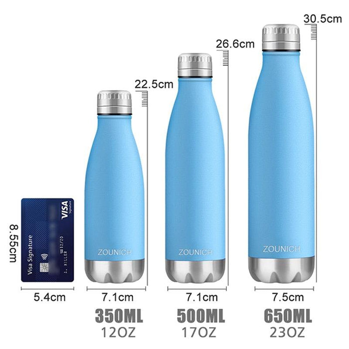 Neon Blue Water Bottle for Men Women & Kids Double Wall Stainless Steel Water Bottle Thermos Insulated Vacuum Flask Gym Sport Shaker Bottle Portable Thermoses Stylish Stainless Steel Bottle Keeps Water & Beverages All Day Hot Or Cold