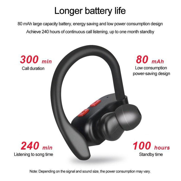 Sport Handsfree Black Wireless Earphone Bluetooth 5.0 Connection Ear Hook in Ear Earbuds Waterproof With Microphone Fast Volume Control Wireless Earbuds Outdoor Workout Over Ear Hooks Sweat Resistance Headphones